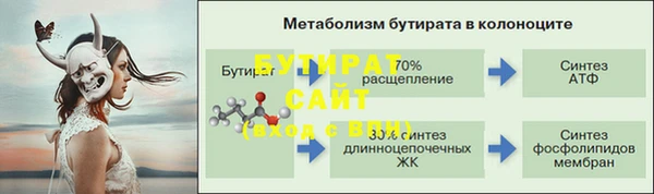 стаф Балабаново